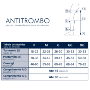 Meia 3/4 Anti-Trombo Compressão 18-23mmhg - Sigvaris - Image 2