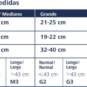 Braçadeira de Compressão Graduada 30-40mmHg - Sigvaris - Image 2